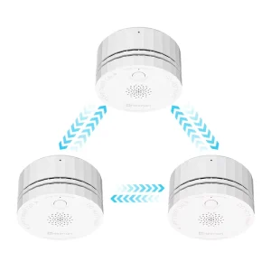 UL2034 Standard Smart ABS Carbon Monoxide Detector Portable RF Interlinked CO Gas Sensor Fire Alarm System for Home Indoor Use