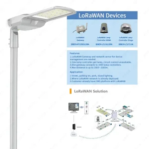 Urban Lighting Outdoor Lora Street Light Controller System Lora-Mesh IoT Solution Smart LED Street Light