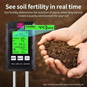 WANBANG ST03 6in1 Intelligent Soil Meter Fertility pH Moisture Temperature (-10~60) Humidity Illuminance Tester 1%