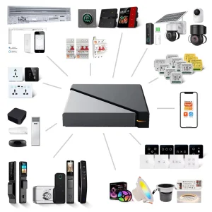 Whole-house Smart Zigbee Gateway with 2.4Gi+5G Wi-Fi with Network Port for Smart Life APP