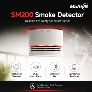 WiFi/Zigbee/Matter Smoke Detector Smart App Fire Alarm,85dB Loud Siren,Photoelectric Smoke Sensor Battery Operated
