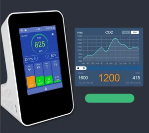 Wifi Indoor Air Quality Monitor PM1.0 PM2.5 HCHO TVOC CO2 Temp RH Tester Rechargeable Battery Powered Smart air Detector