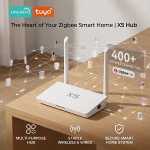 Wireless 400 Devices Connection Hub Wired Multiple Project Zigbee Gateway Smart Home System Product