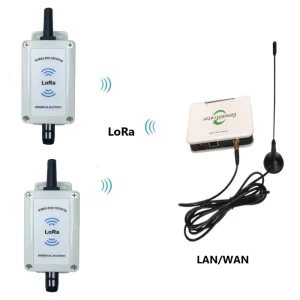 Wireless Humidity Temperature Recorder Sensor Gateway LoRa IoT Device IP67 Protection 5 Year Battery Life Remote Data