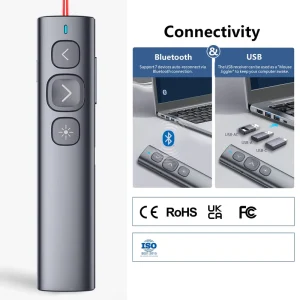 Wireless Presenter Pointer Presentation USB-C Rechargeable BLE PowerPoint Clicker with Hyperlink 2in1 Receiver