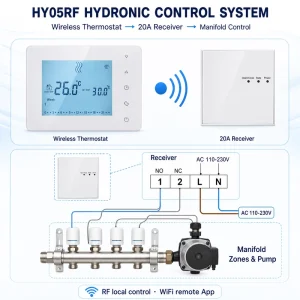 Wireless Smart Room Thermostat HY05RF Control Manifold Floor Heating Room Thermostat Wifi Wireless With RF Receiver
