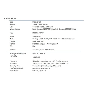 Wireless WiFi Multi Function AI Vision PCBA