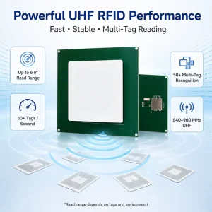 YRM100 USB UHF RFID Module TTL Embedded Access Control Card Reader with 1-5.5dBi Antenna and 0-6M Range
