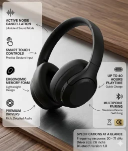 Z Private Model ANC Active Noise Reduction Dynamic Over Ear Headset High Fidelity Wireless AAC Repairable Wireless Earbuds