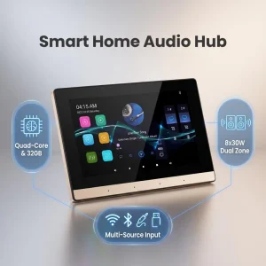 ZHIKU Large Wall Amplifier Android Background Music Control with 8-Channel 7.1 Google Music Host